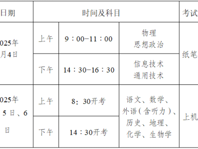 2025重庆高中学业水平考试科目安排时间表最新