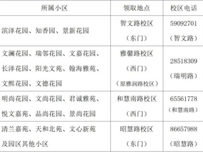 天津多所小学2025年录取通知书领取安排汇总