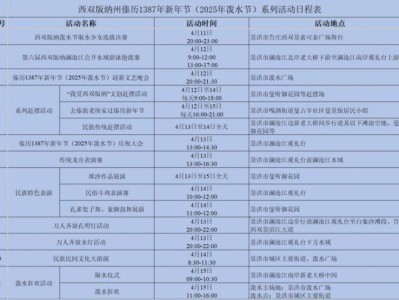 2025年西双版纳景洪泼水节活动汇总