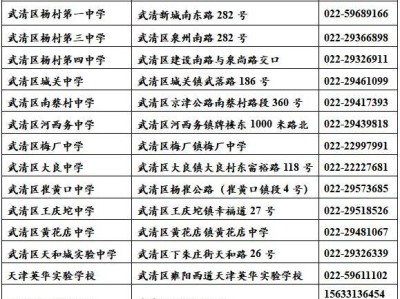 2026天津武清区高职院校分类考试面向高中毕业生报名公告