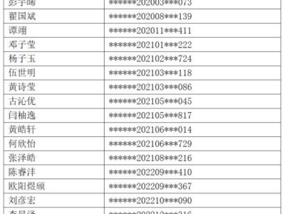 2025顺德大良公办幼儿园小班招生剩余学位补报名情况公示