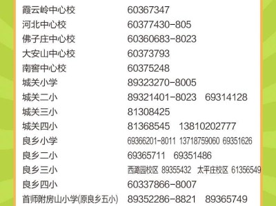 北京房山区小升初入学咨询电话号码是多少?