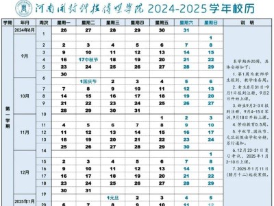 2025年河南开封科技传媒学院寒假时间安排