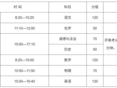 许昌市中考时间2025具体安排