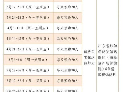 2025清新区“两癌”免费筛查预约时间表