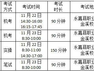 2026浙江高校招生职业技能操作考试永嘉县职业中学考点考试简章
