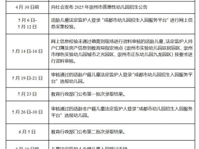 2025年崇州市普惠性幼儿园招生公告