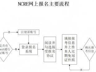 河南省2025年9月计算机等级考试报名入口