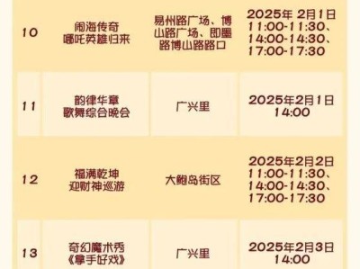 2025青岛萝卜元宵糖球会活动时间(附安排表)