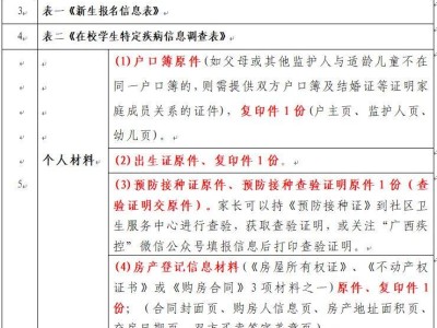 2025年南宁市邕宁区龙祥路幼儿园招生简章（时间+材料+方式）