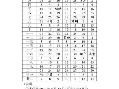 2025济南中小学暑假放假时间