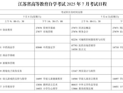 江苏省高等教育自学考试2025年7月考试日程表