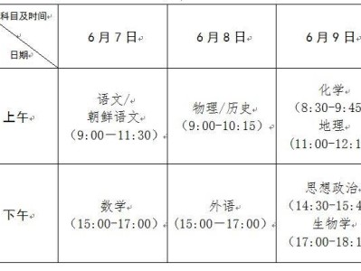 2025长春高考时间表安排