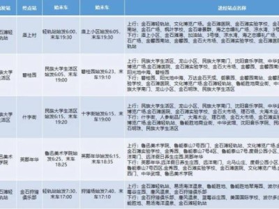 大连金石滩公交车路线图+运营时间+时间表