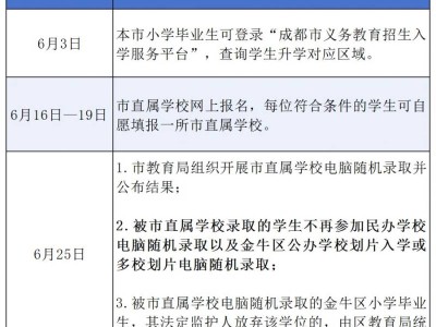2025成都金牛区小升初”回蓉生报名流程