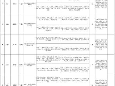 2025海口时代少年团演唱会免费公交专线(时间+路线+班次)