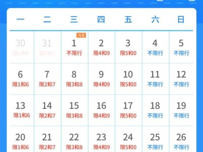 2025西安车牌尾号限行时间表