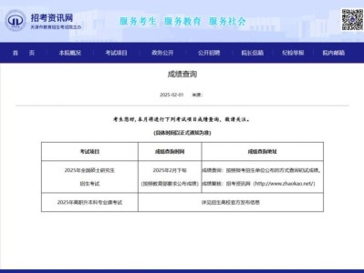 2025年全国研究生考试初试成绩公布时间