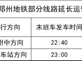 2025郑州陆虎演唱会地铁部分线路延长运营服务时间
