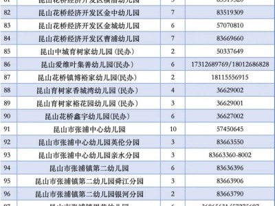 2025昆山幼儿园招生计划