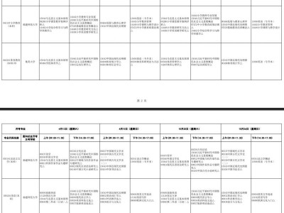 2025下半年福建省自学考试时间+课程安排表
