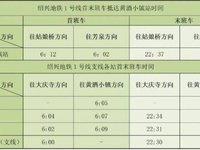 2025年绍兴地铁1号线支线运行时间表