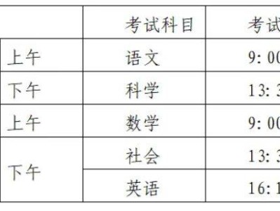 2025台州三门中考考点+考试时间