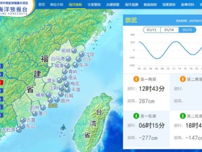 2025年泉州涨潮退潮时间查询入口