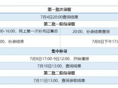 2025年成都中考录取日程