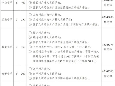 2025中山三角镇学区划片范围（幼升小/小升初）