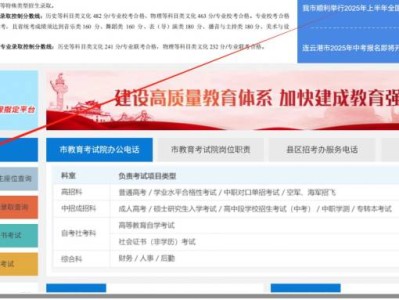 2025连云港中考成绩查询网站入口汇总