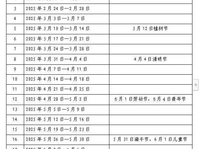 2025铜陵市中小学什么时候开始放暑假？