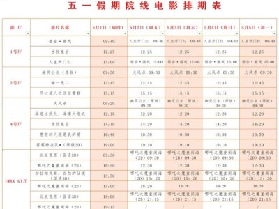 2025年中国电影博物馆五一假期开放公告（时间+区域）