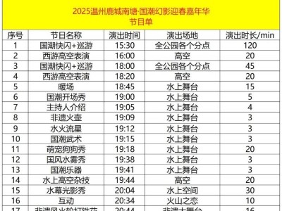 2025温州鹿城南塘国潮幻影迎春嘉年华(时间+地点)