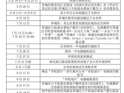 2025年漳州市直公办中学初一年级招生日程表