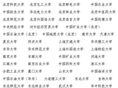 江苏省2025年重点高校招生专项计划