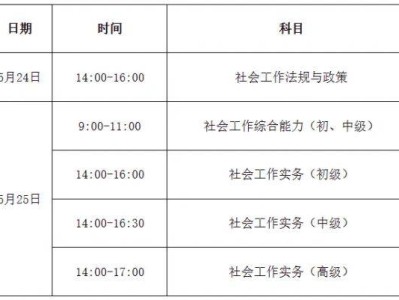 2025浙江社工考试报名指南(时间+入口+对象)