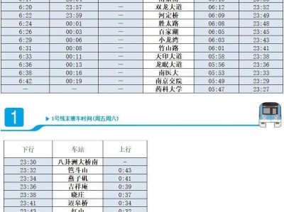 2025五一南京地铁一号线运营时间