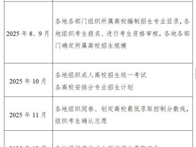 浙江省教育考试院成人高校招生报名系统入口https://cr.zjzs.net/