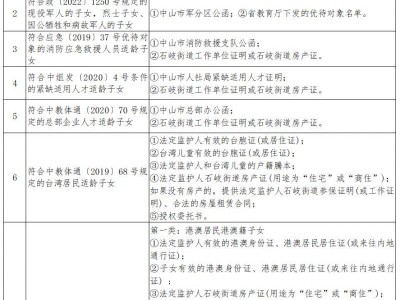 2025中山市实验小学招生公告（招生计划/报名方式）