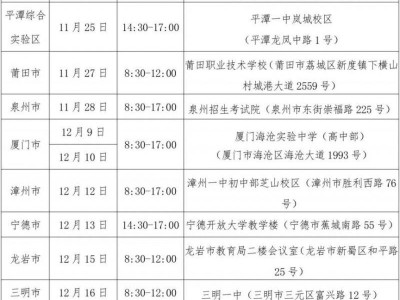 2026福建民航招飞初检安排