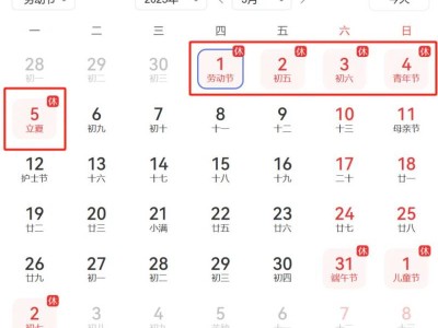2025咸阳五一限行吗