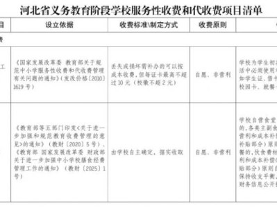 河北省义务教育阶段学校服务性收费和代收费项目清单