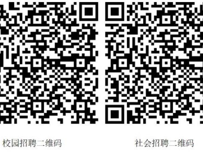 江铜研究院2025年度硕士招聘公告(时间+条件+岗位)