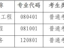 湖北第二师范学院专升本补录人数+报名时间入口2025