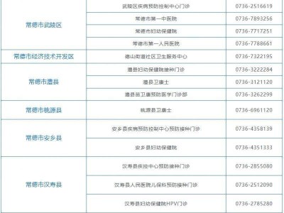 2024年三月常德四九价疫苗在哪里预约
