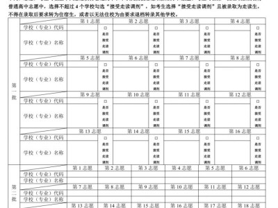 2025年深圳市高中阶段学校招生考生志愿表填写指南（附电子版下载）