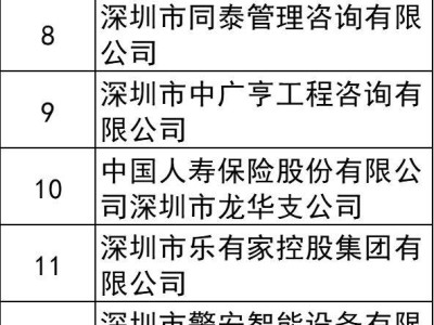 2025年福田逐梦“她”未来女性专场招聘会时间+地点