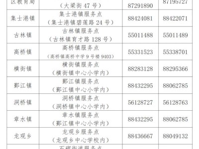 海曙区2025年义务教育阶段学校招生政策问答