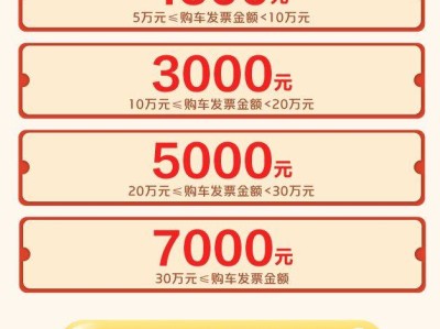 2025年象山汽车消费券领取指南(标准+时间)
